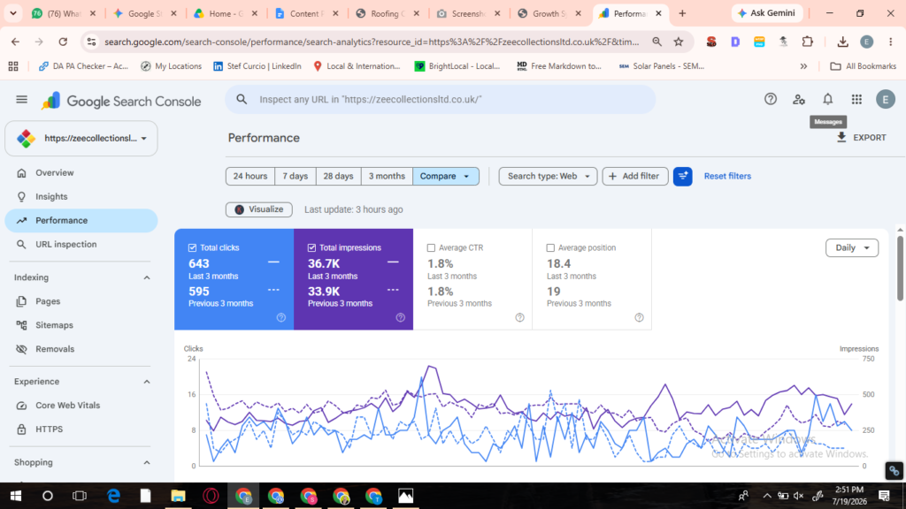 Zee collection e commerce seo case study